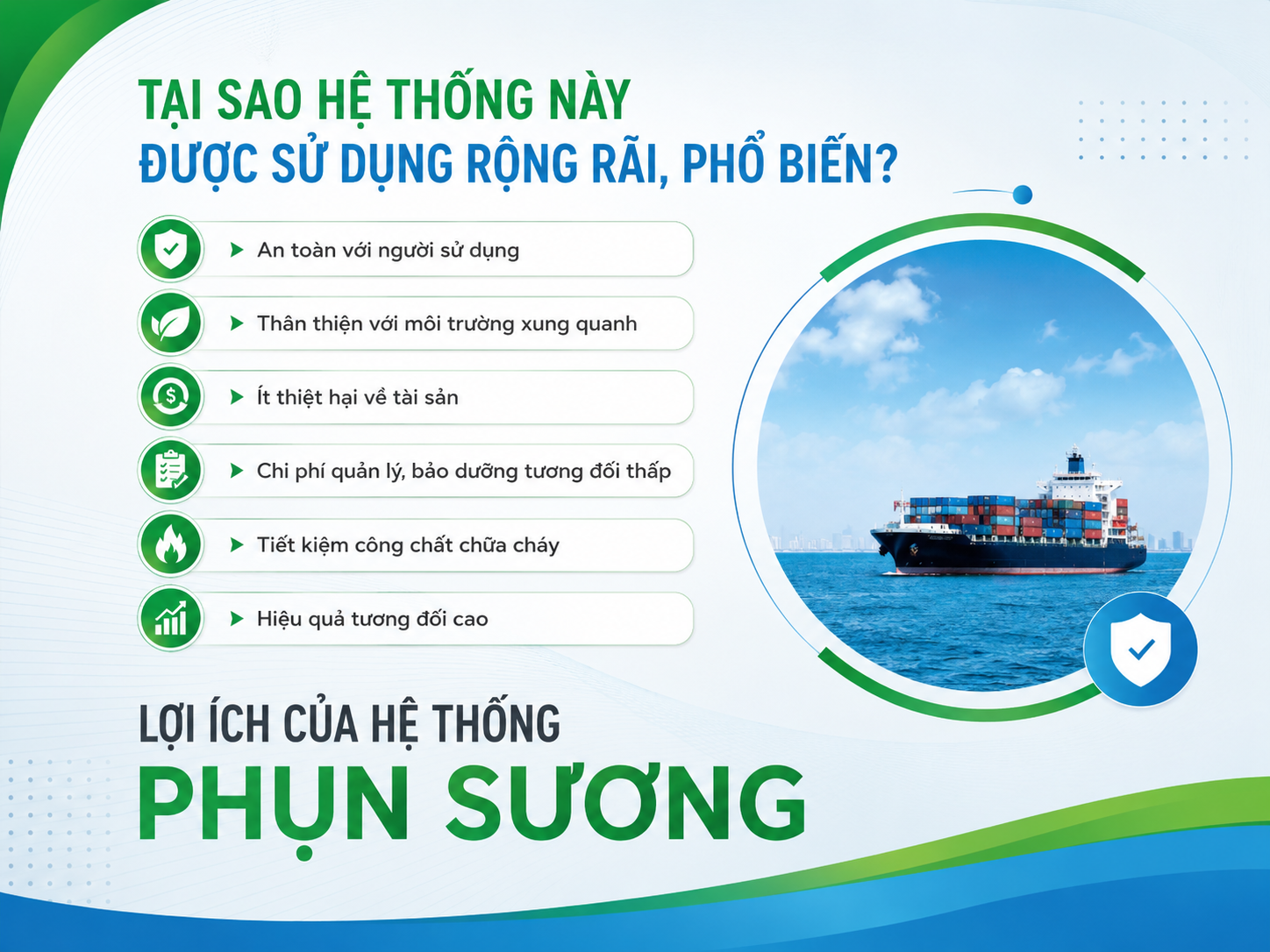 Kỹ Thuật - Hệ Thống Phun Sương
